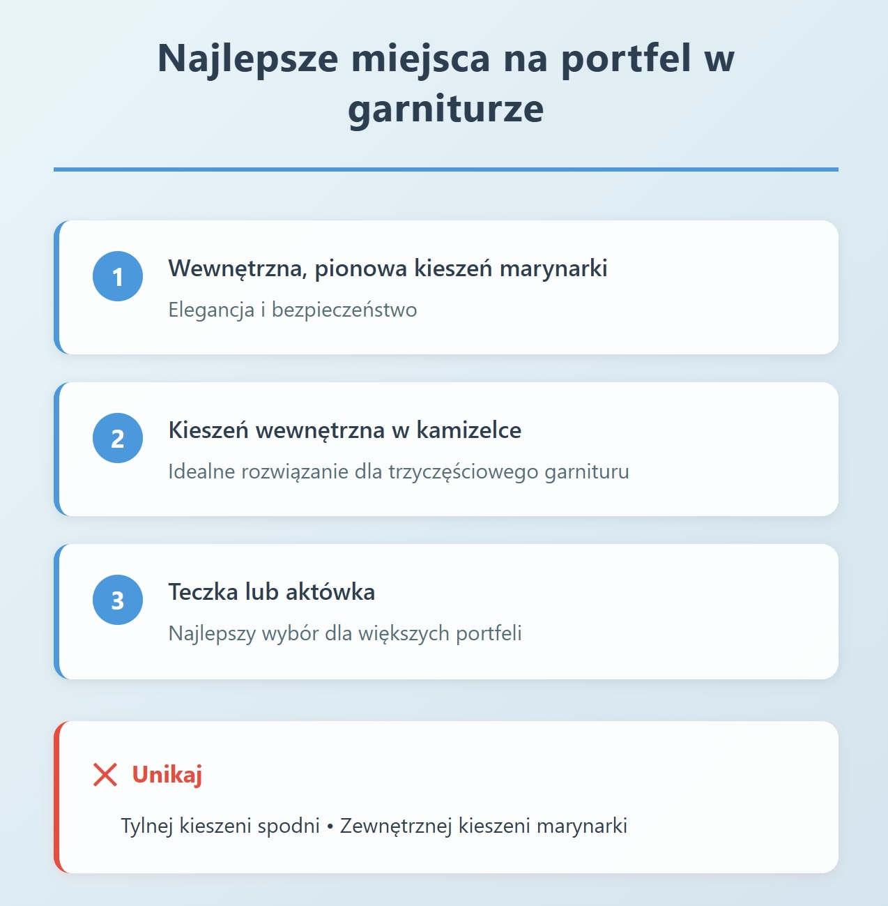 Najlepsze miejsca na portfel w garniturze